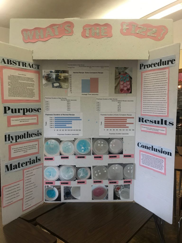 Science Fair - Thursday February 27th from 7PM-8:30PM